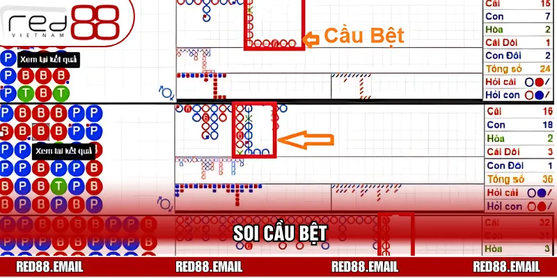 Cách Chơi Baccarat Dễ Thắng Được Các Dân Chuyên Bật Mí Hướng dẫn cách chơi Baccarat dễ thắng từ việc soi cầu bệt